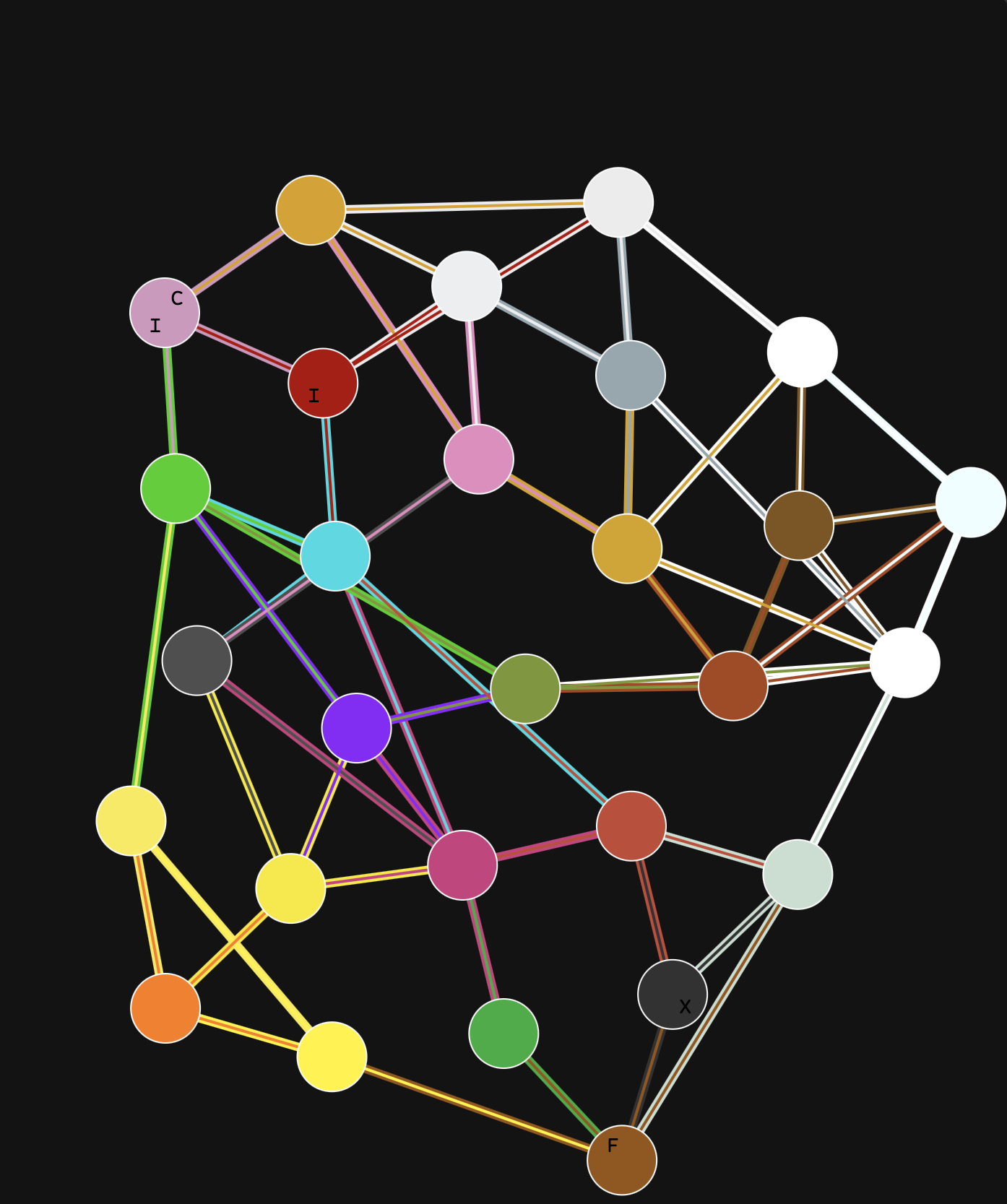 node map