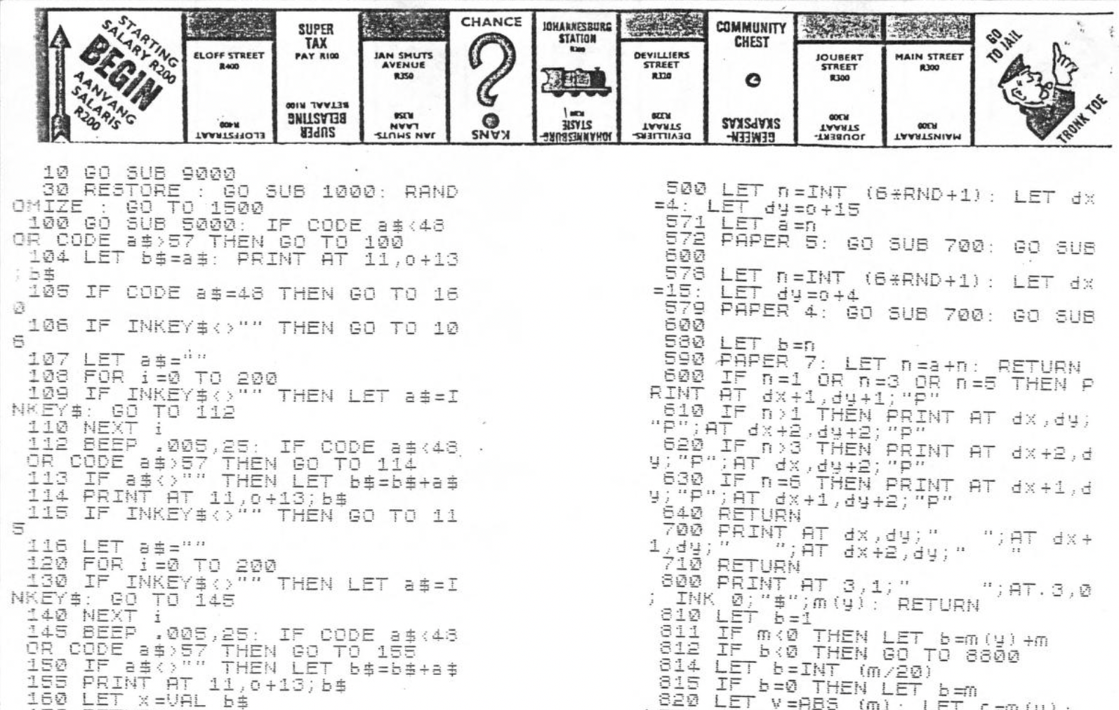 A BASIC Monopoly program